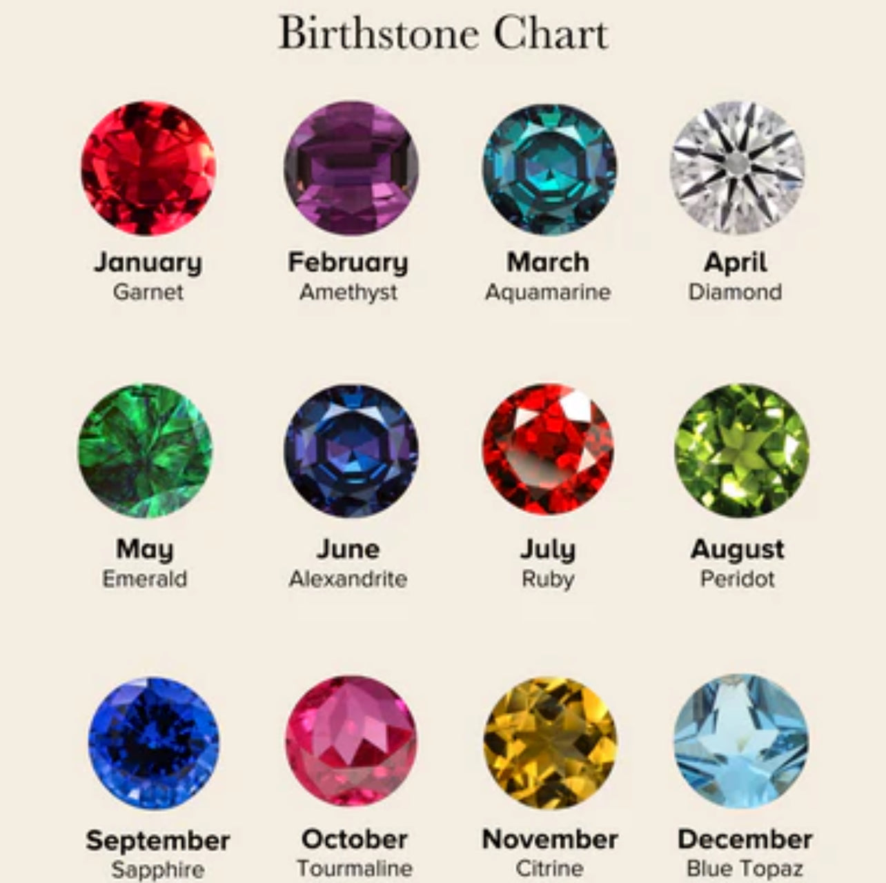 Birthstone Heart Charm